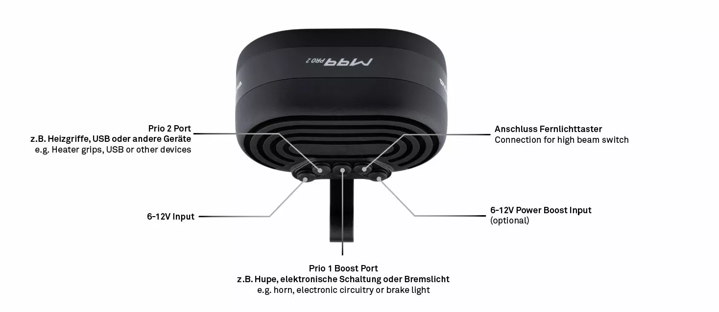 Supernova M99 PRO 2 Frontlicht - E-25 3 Supernova M99 PRO 2 Frontlicht - E-25 – Bild 3