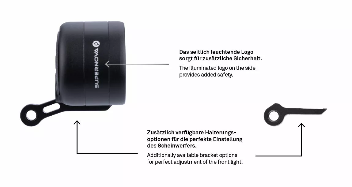 Supernova M99 PRO 2 Frontlicht - E-25 4 Supernova M99 PRO 2 Frontlicht - E-25 – Bild 4