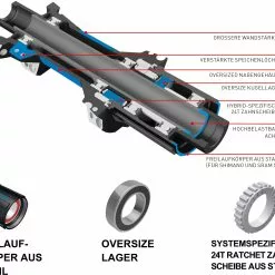 Dt-swiss DT Swiss H 1900 Hybrid Hinterrad | 27,5" | 29" | Boost 12x148 | 6-Loch | 25mm | 30mm | 35mm -E-Bike Zubehör Verkaufsladen dt swiss h 1900 hybrid hinterrad 29 zoll 30mm shimano 11 fach sram xd 70751521