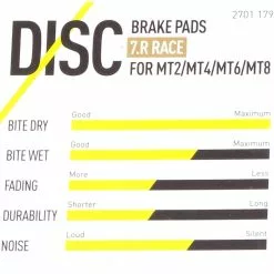 Magura Bremsbelag 7.C / 7.P Inkl. Belaghalteschraube -E-Bike Zubehör Verkaufsladen magura bremsbelag race merkmale