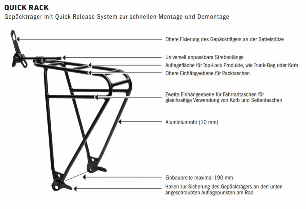 Ortlieb Quick Rack Gepäckträger 2 Ortlieb Quick Rack Gepäckträger – Bild 2