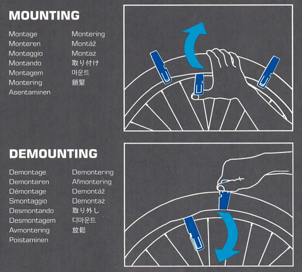 Schwalbe Reifenheber- 3er Set 2 Schwalbe Reifenheber- 3er Set – Bild 2