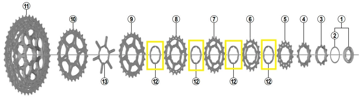 SHIMANO Distanzring Y1VN05000 Für XT CS-M8000 Und SLX CS-M7000 Kassette 2 SHIMANO Distanzring Y1VN05000 Für XT CS-M8000 Und SLX CS-M7000 Kassette – Bild 2