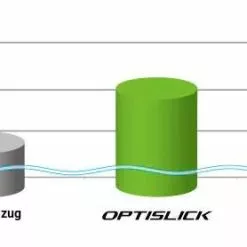SHIMANO MTB OPTISLICK Schaltzug-Set 5 SHIMANO MTB OPTISLICK Schaltzug-Set -E-Bike Zubehör Verkaufsladen shimano mtb optislick schaltzug set bild 3