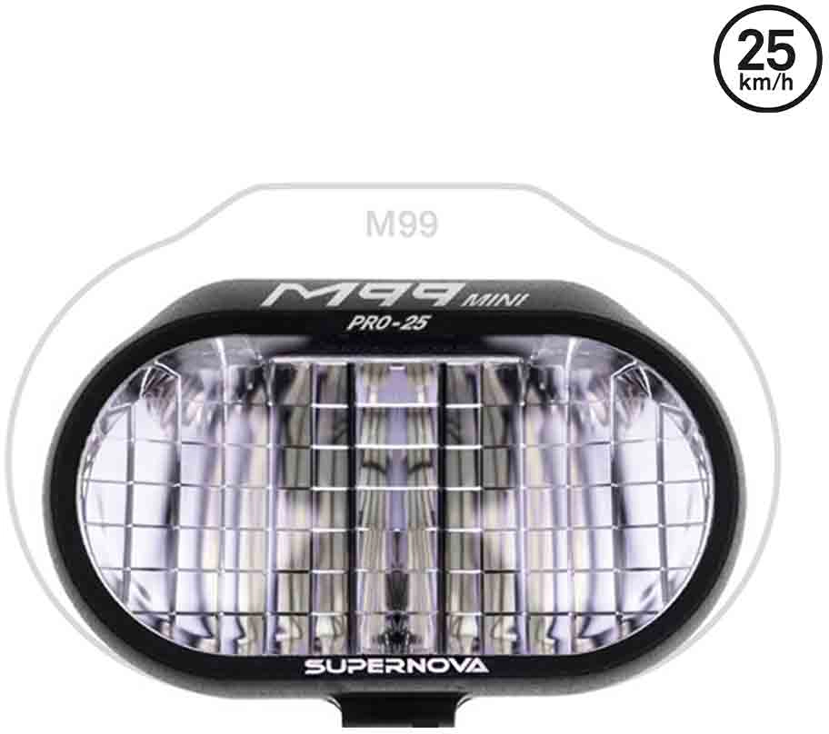 Supernova M99 Mini PRO Frontlicht - 25 Für MonkeyLink 2 Supernova M99 Mini PRO Frontlicht - 25 Für MonkeyLink – Bild 2