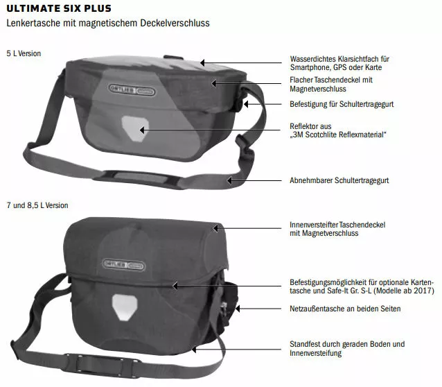Ortlieb Ultimate Six Plus 5L Lenkertasche 5 Ortlieb Ultimate Six Plus 5L Lenkertasche – Bild 5