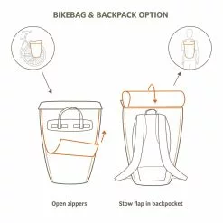 Vaude Cycle 20 II Gepäckträgertasche 12 Vaude Cycle 20 II Gepäckträgertasche -E-Bike Zubehör Verkaufsladen vaude cycle 20 2 skizze